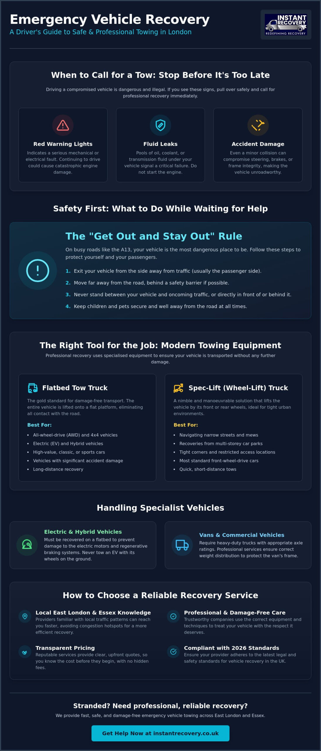 Towing Services: A Comprehensive Guide to Professional Vehicle Recovery in 2026