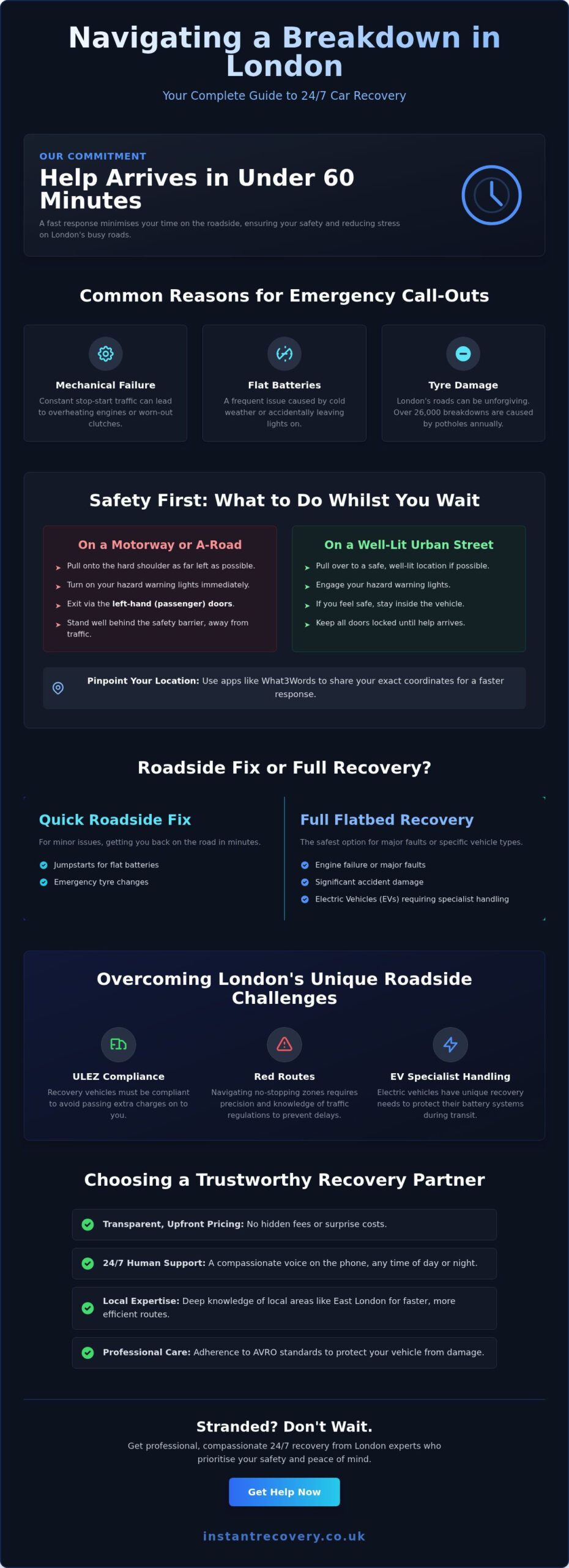 24 Hour Car Recovery London: Reliable Roadside Assistance in 2026