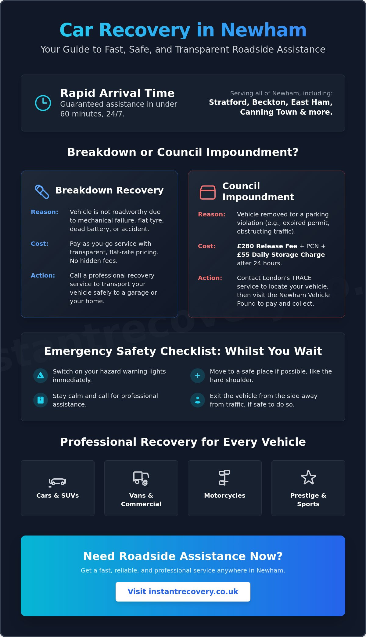 24/7 Car Recovery Newham: Reliable Roadside Assistance & Towing