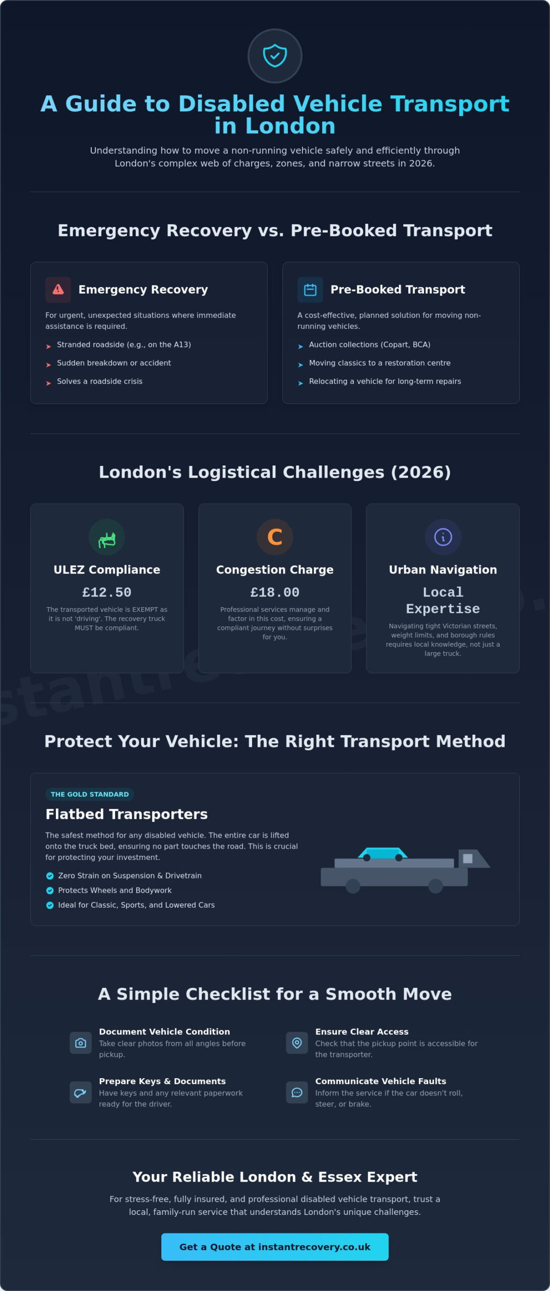 Disabled Vehicle Transport London: Professional Car Moves in 2026