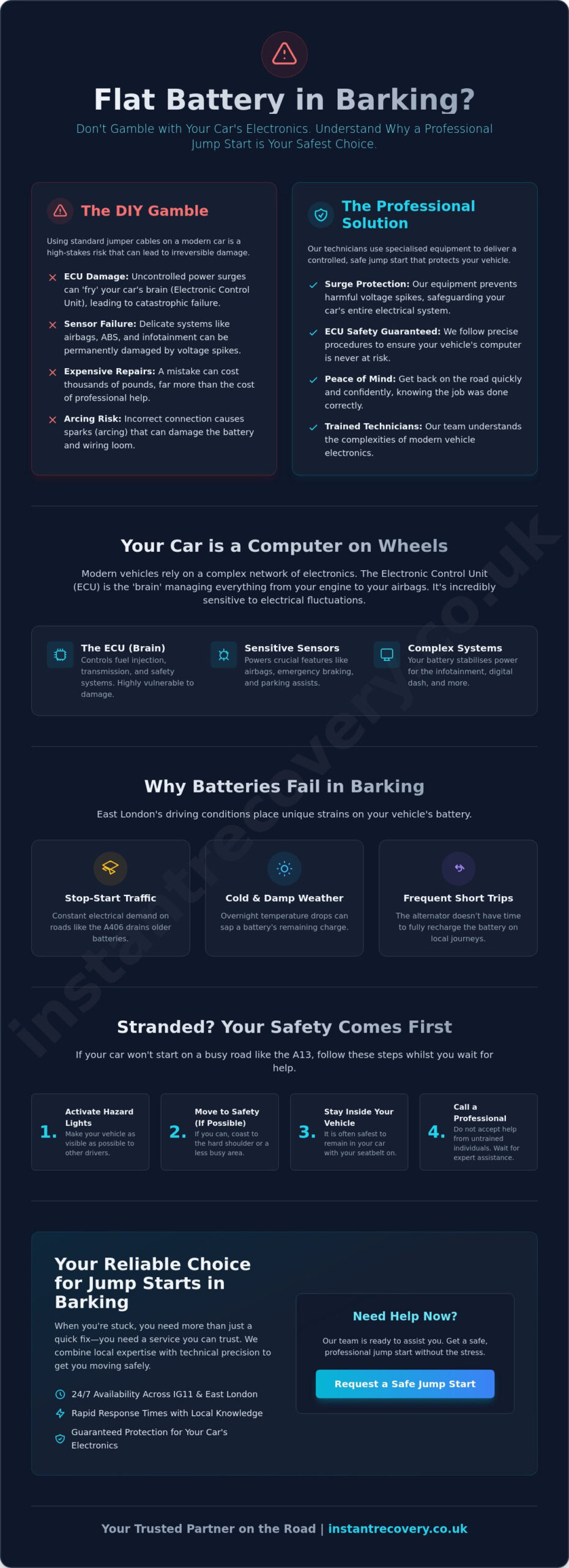 Jump Start Barking: Rapid 24/7 Battery Recovery for Local Drivers