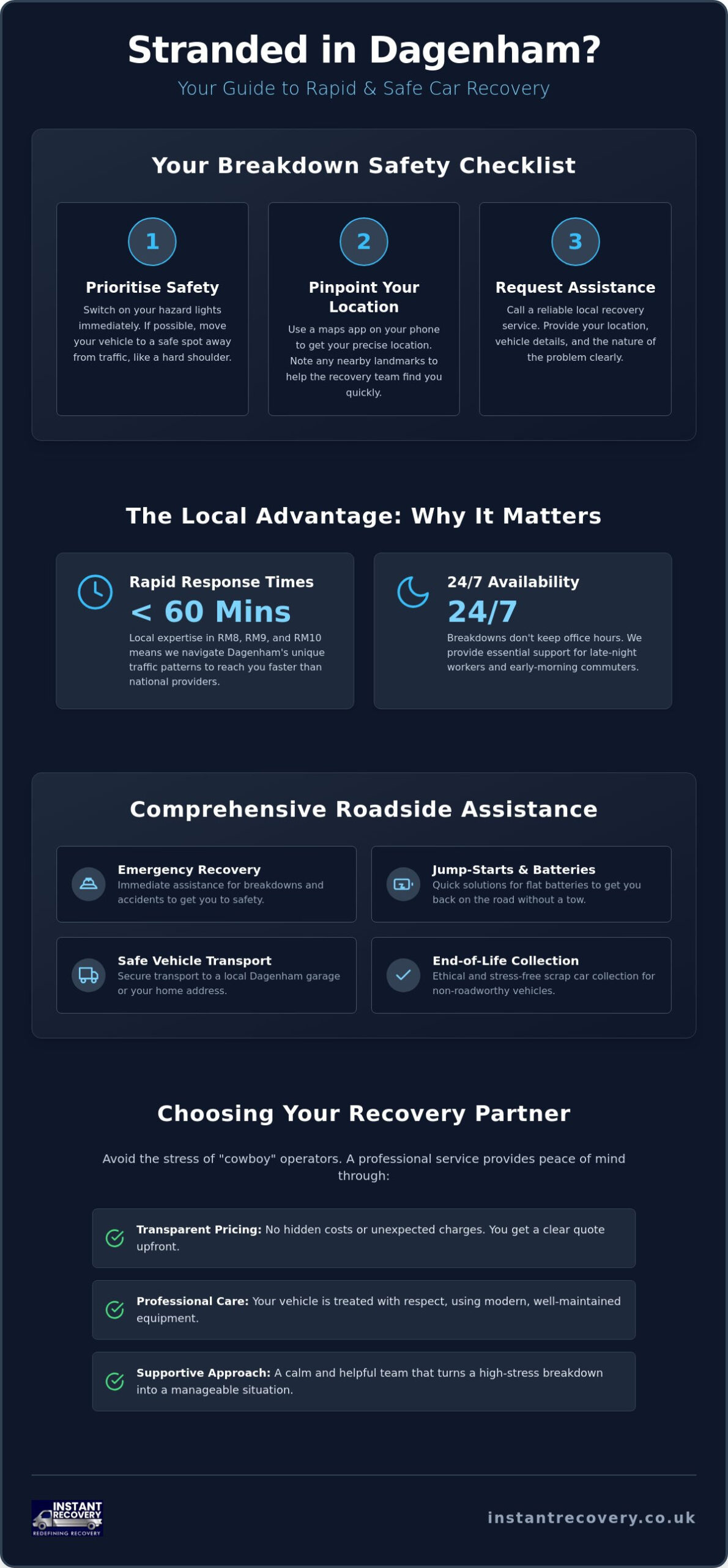 Professional Car Recovery in Dagenham | Fast Local Help