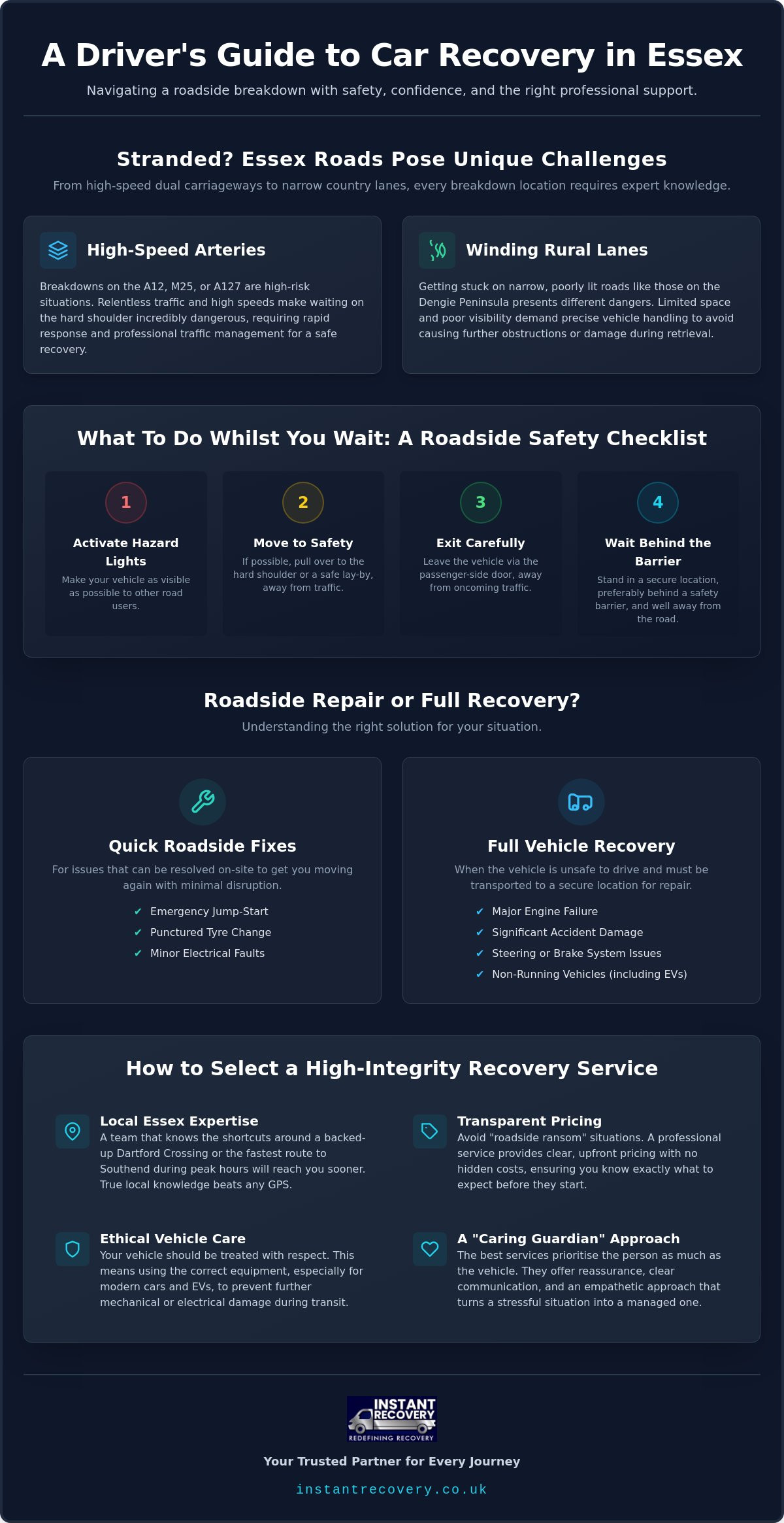 Fast Car Recovery Essex: Professional Roadside Support