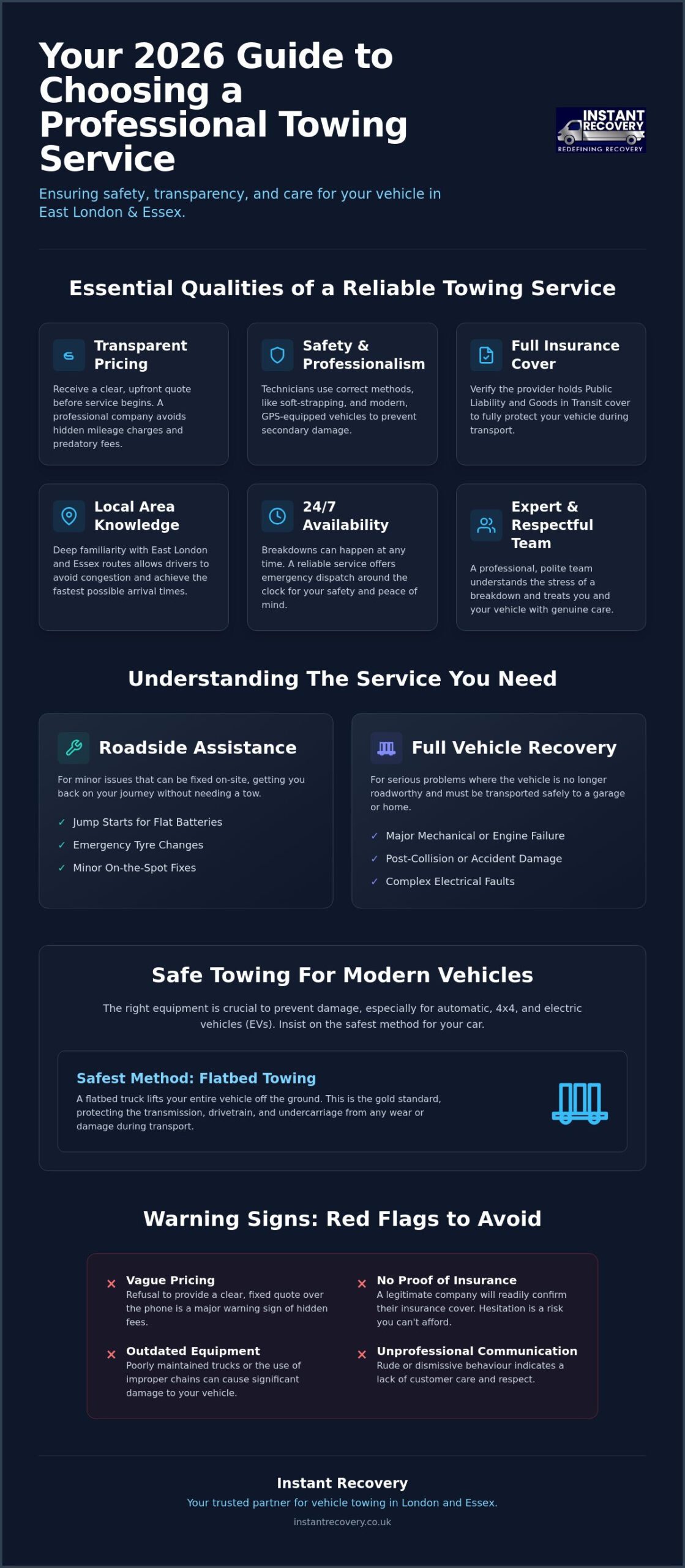 Choosing a Reliable Towing Company in London and Essex: The 2026 Guide