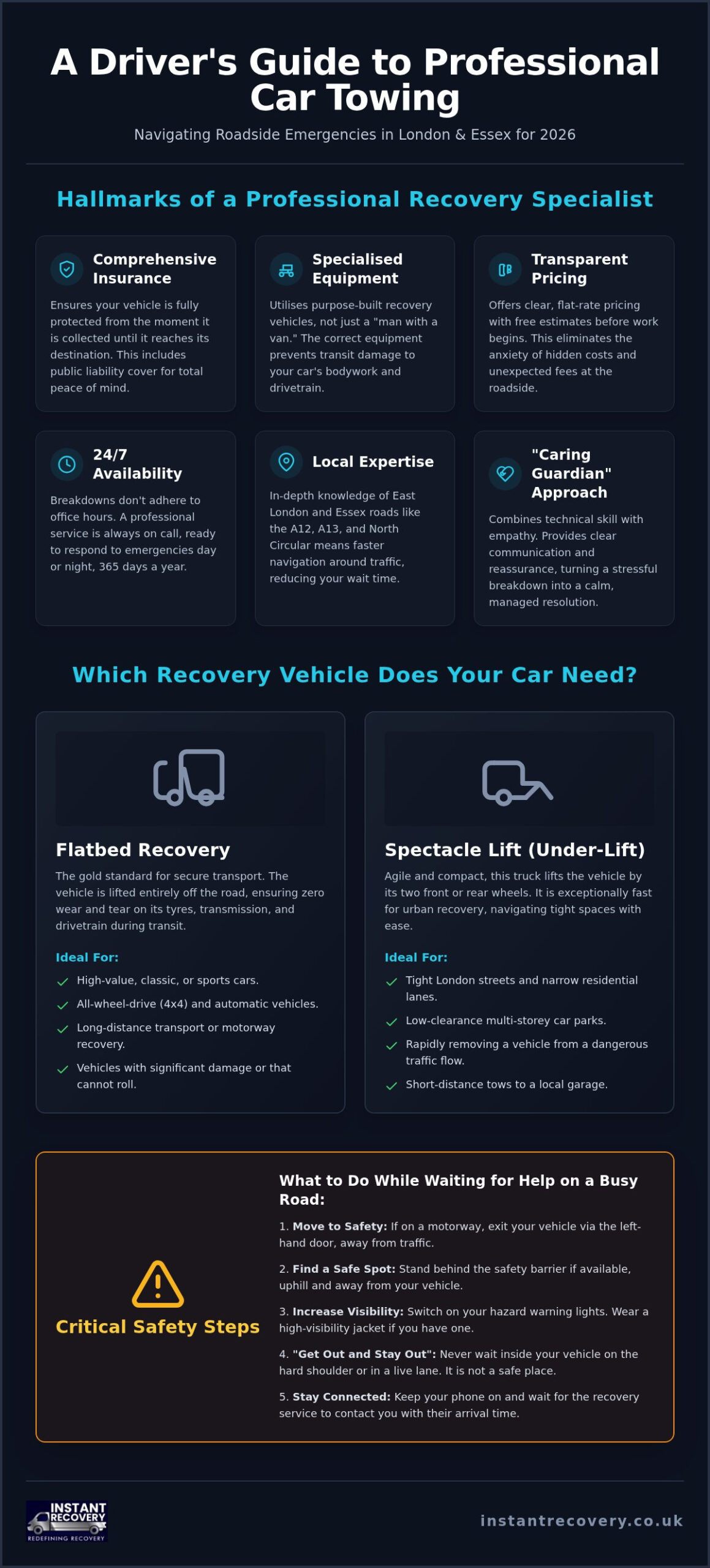 Reliable Car Towing Service in London & Essex: A 2026 Driver’s Guide
