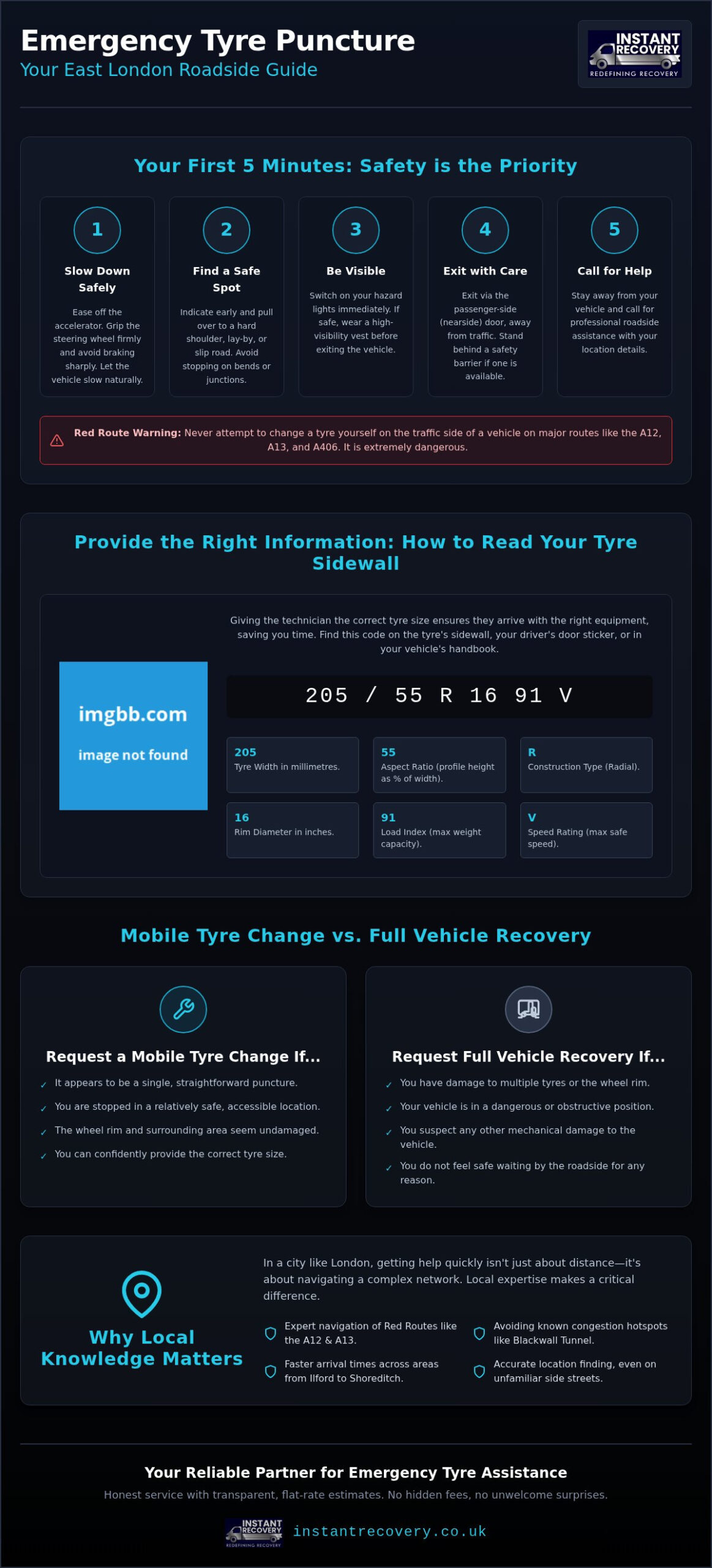 Emergency Tyre Change East London: Your 2026 Guide to Fast Roadside Assistance