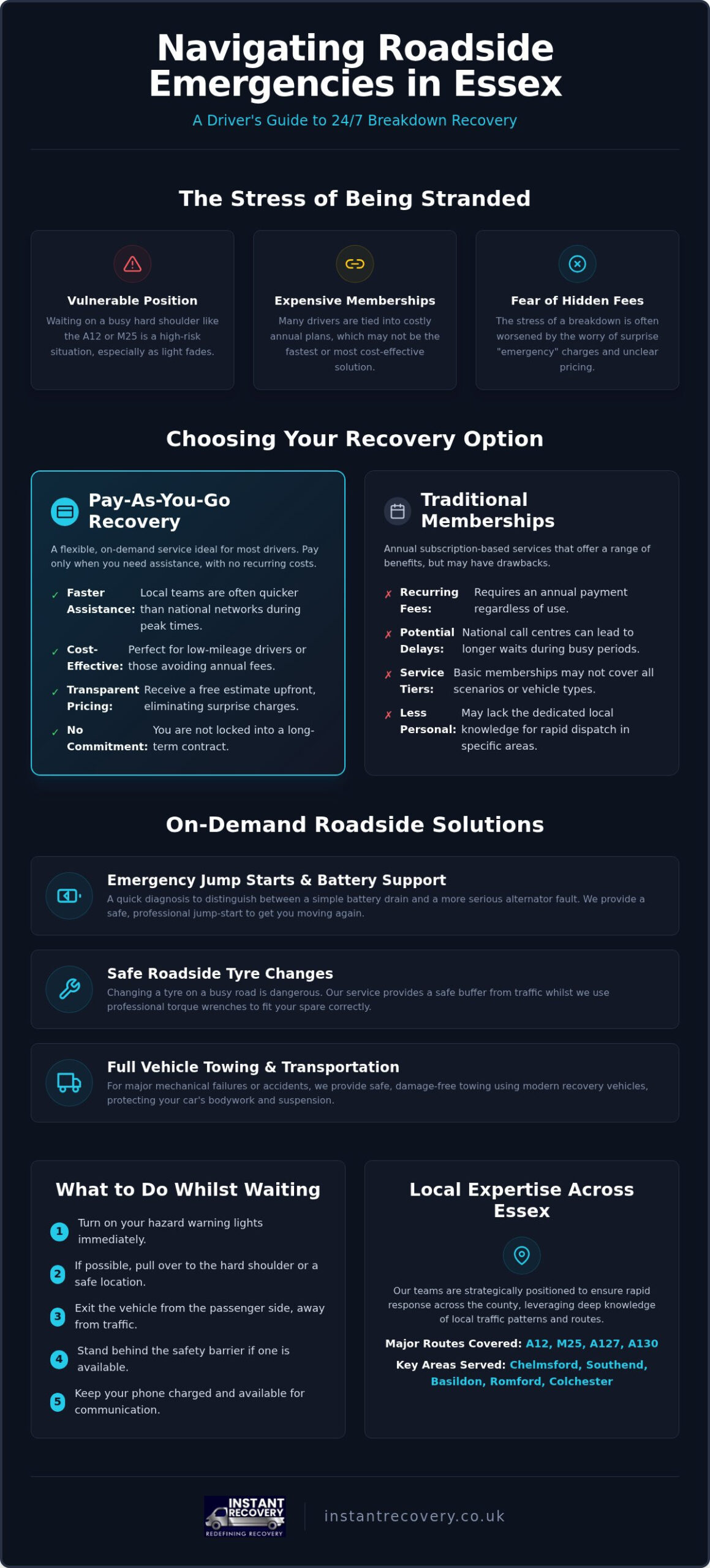 24/7 Breakdown Recovery Essex: Reliable Roadside Assistance When You Need It Most