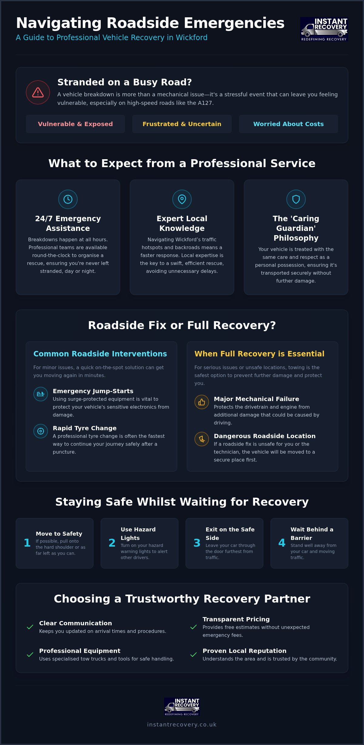 24/7 Vehicle Recovery in Wickford | Fast Essex Towing