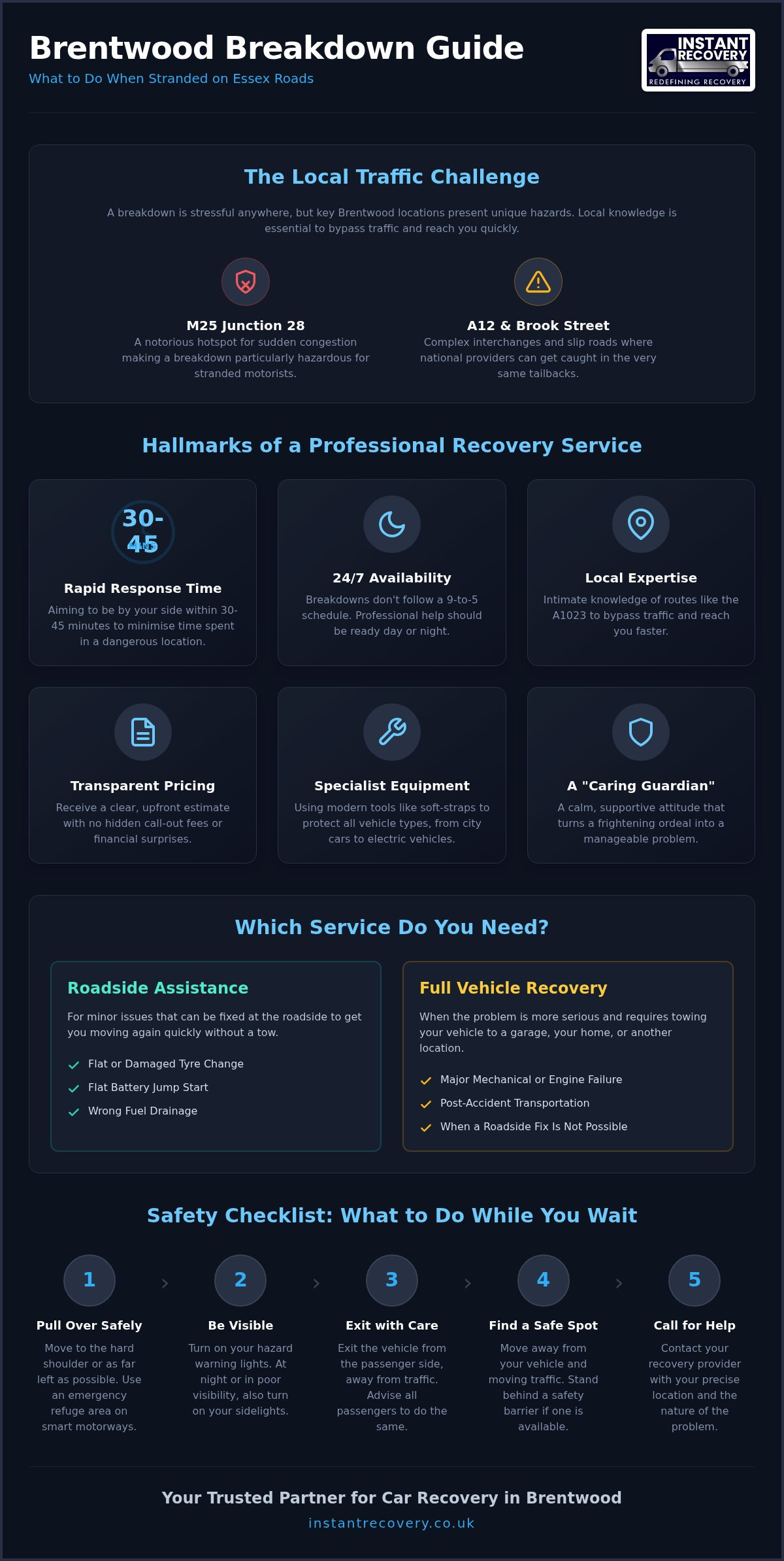 Expert Car Recovery in Brentwood | Rapid 24/7 Response