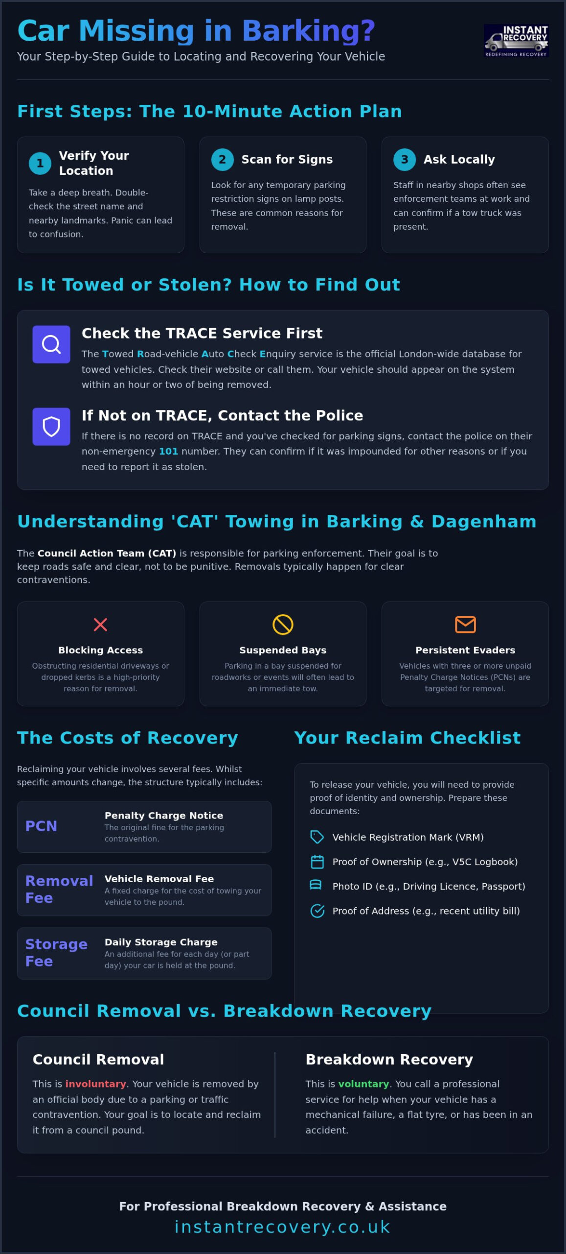 Professional Car Recovery & Cat Towing in Barking