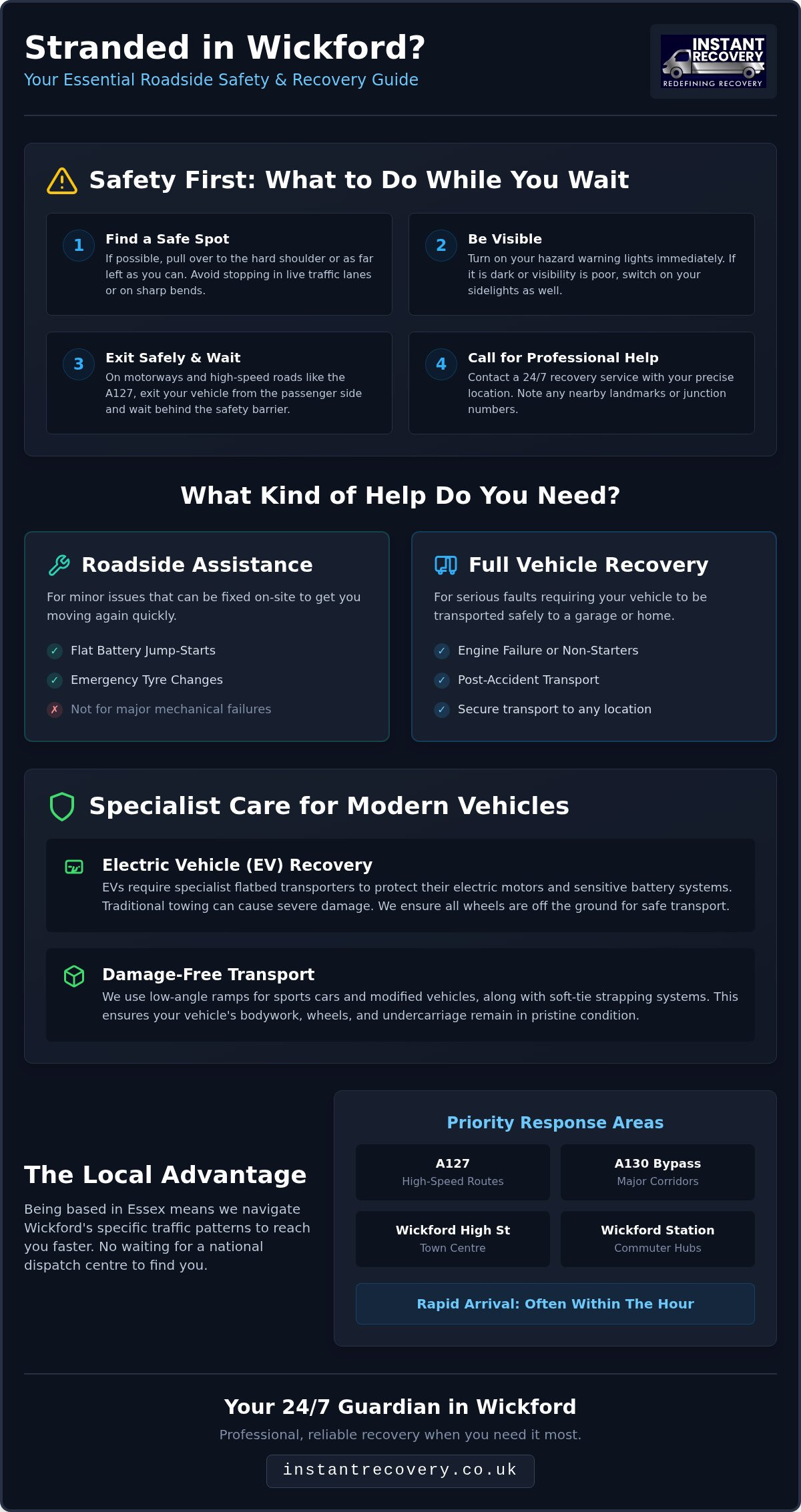 24/7 Vehicle Recovery Wickford: Reliable Roadside Help in Essex