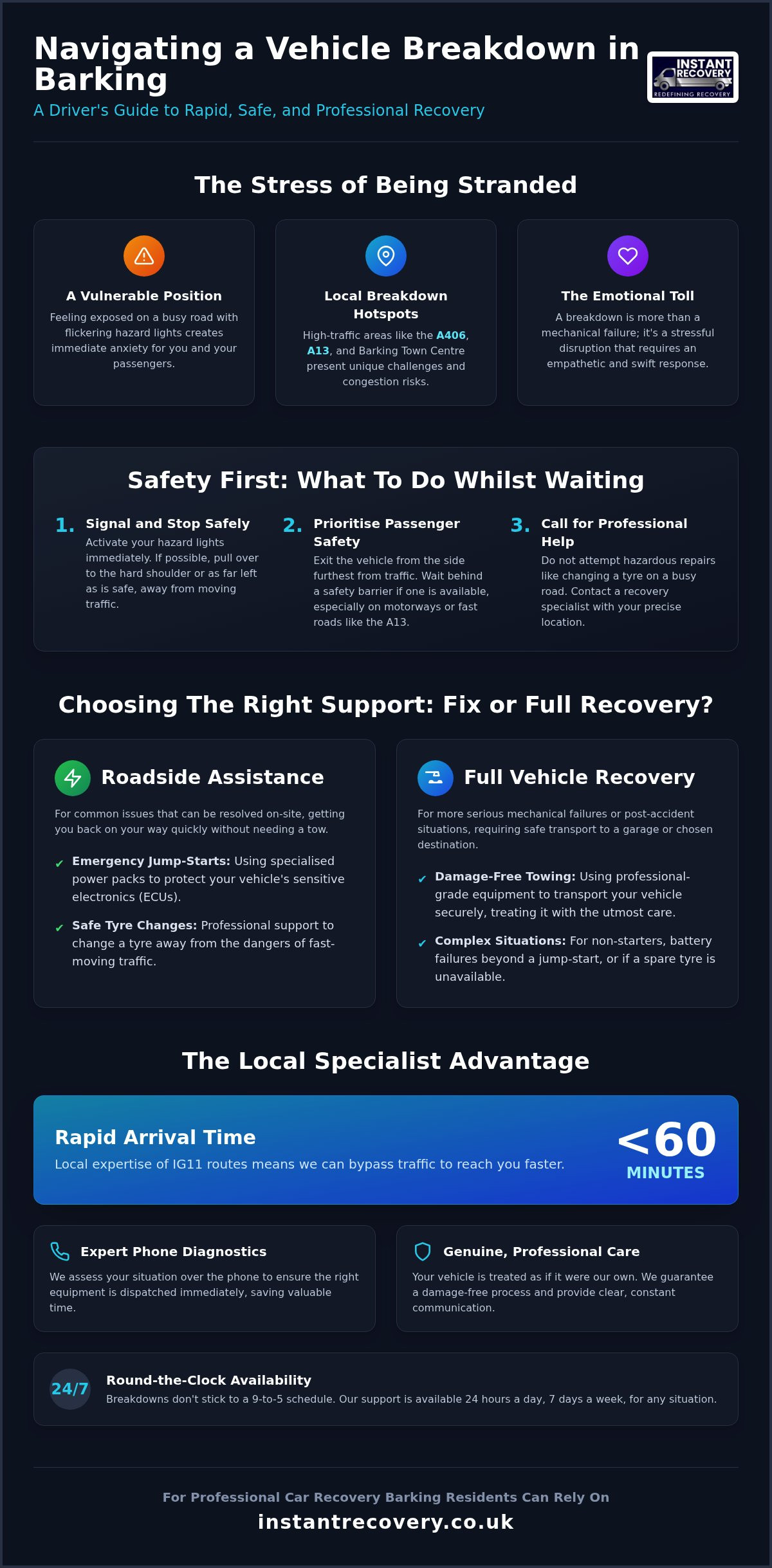 Reliable Car Recovery in Barking | 24/7 Local Support